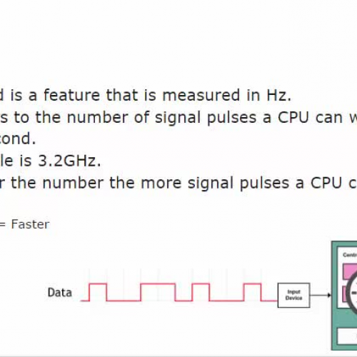 Measuring CPU Speed 