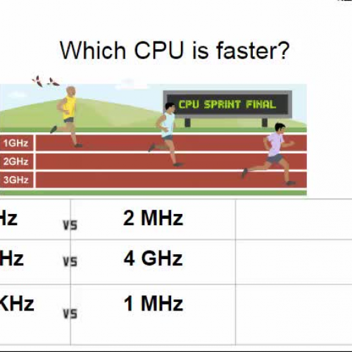 CPU Speed Comparisons