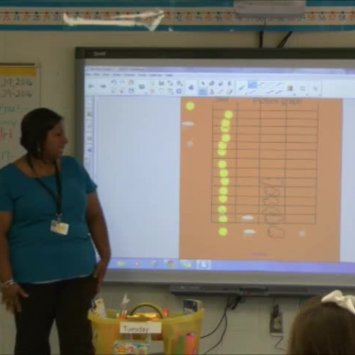 Dorienne Williams Teaching Video