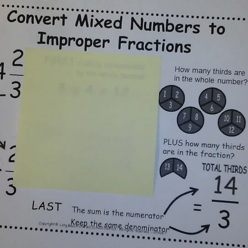 Sullivan Mixed Number to Improper Fraction Modeling 