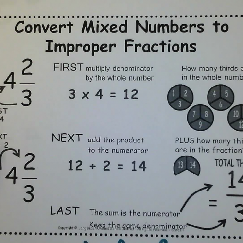 Sullivan Mixed Number to Improper Fraction 