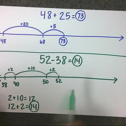 Addition and Subtraction Using an Open Number Line