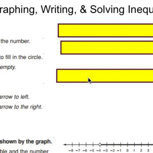 Graphing, Writing, & Solving Basic Inequalities