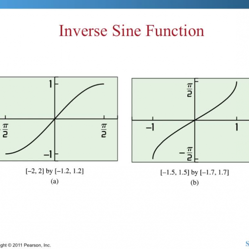 Precalc 4.7