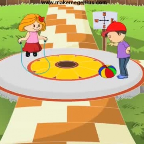 Maps and Cardinal Directions