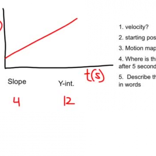 5 Questions on X-t graphs and Motion Maps