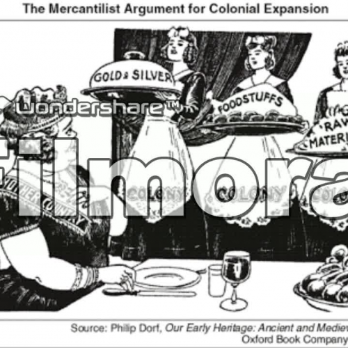 Mercantilism With Pizza