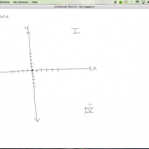 AlgebraI5.1