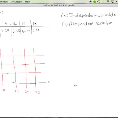 AlgebraI5.4