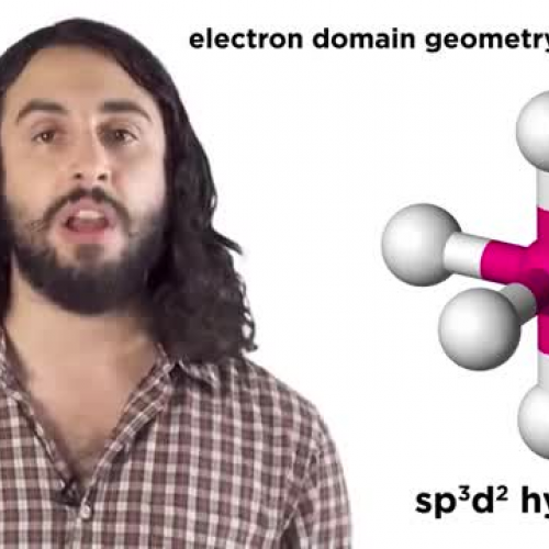 VSEPR Theory and Molecular Geometry