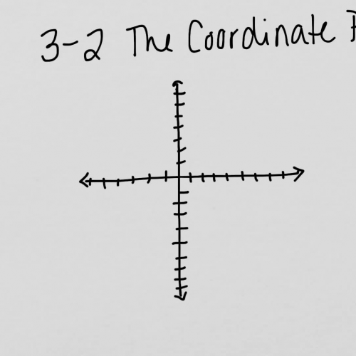 3-2 The Coordinate Plane