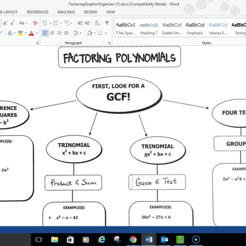 Alg 2 Factoring -- Factoring a GCF