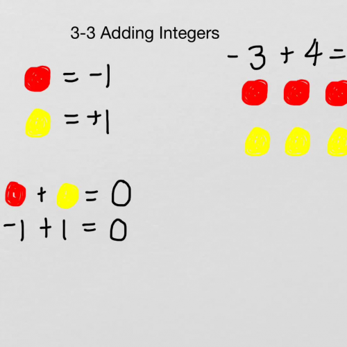 3-3 Adding Integers