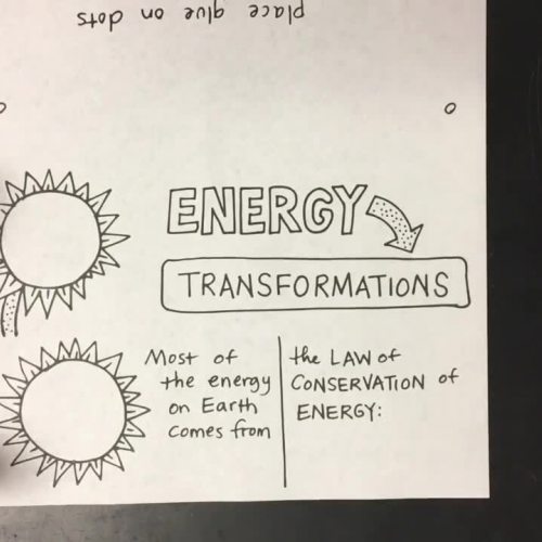 Energy Transformations