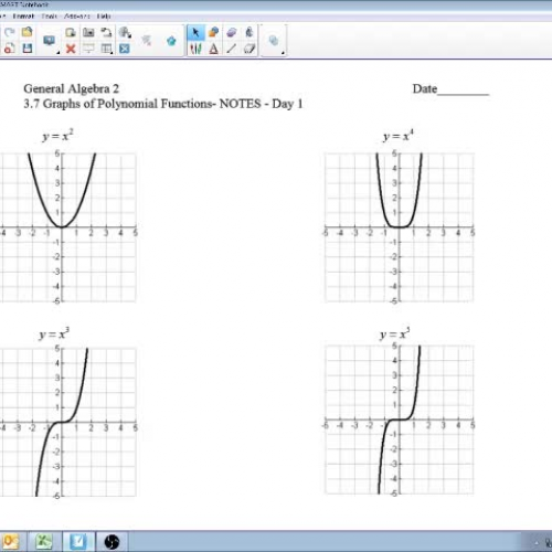 3.7 Graphs of Polynomial Functions Day 1