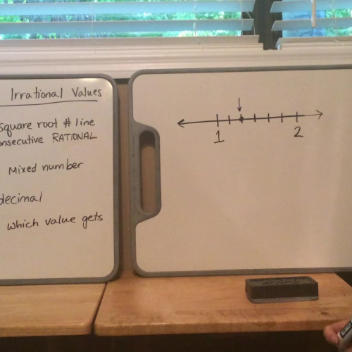 Estimating Irrational Values to the Nearest Tenths place 