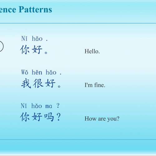 1. Hello, Sentence Pattern