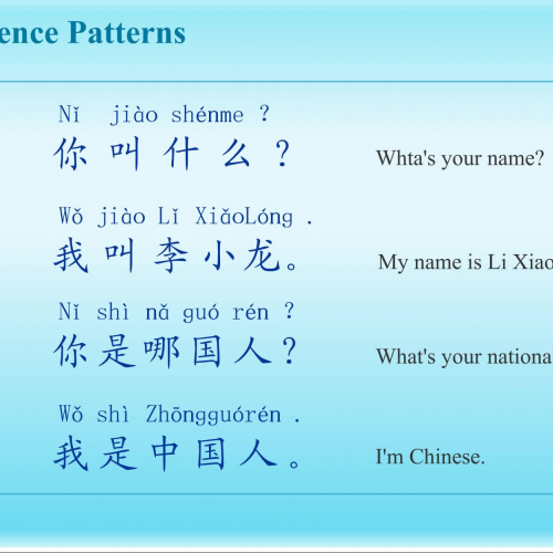 2. Sentence Patterns: Asking Name, Nationality 