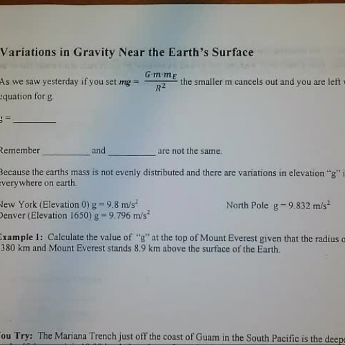 Variations in Gravity Near the Surface of Earth