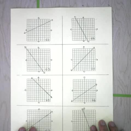 Unit 3: Writing Equations from Graphs