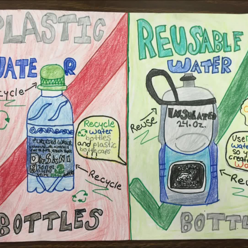 Water Bottles Recycling