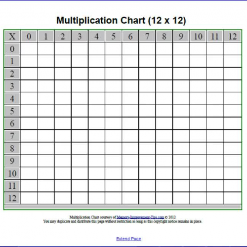 Completing a 12 x 12 Multiplication Table for Speed