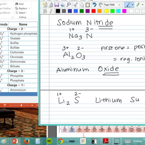 7-Ionic Charges and Ionic Compounds