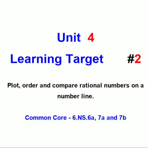 Unit 4 - Learning Target 2 - Integers and the Number Line