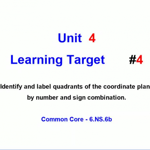 Unit 4 - Learning Targets 4 and 5 -  The Coordinate Plane and Graphing Ordered Pairs