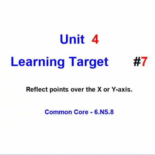 Unit 4 - Learning Target 7 - Reflecting Points Over an Axis