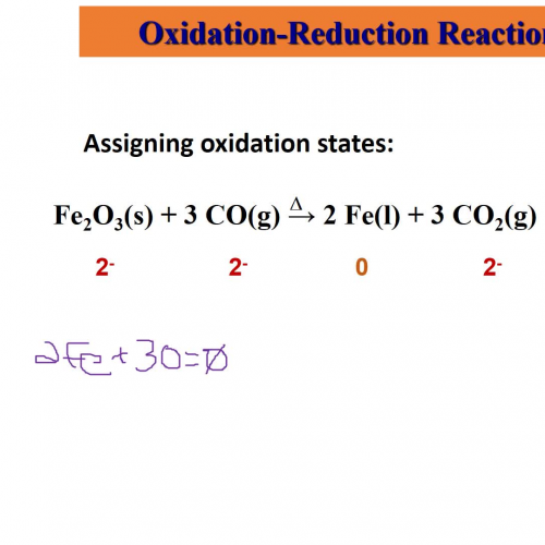 Reactions in Solutions - RedOx Reactions