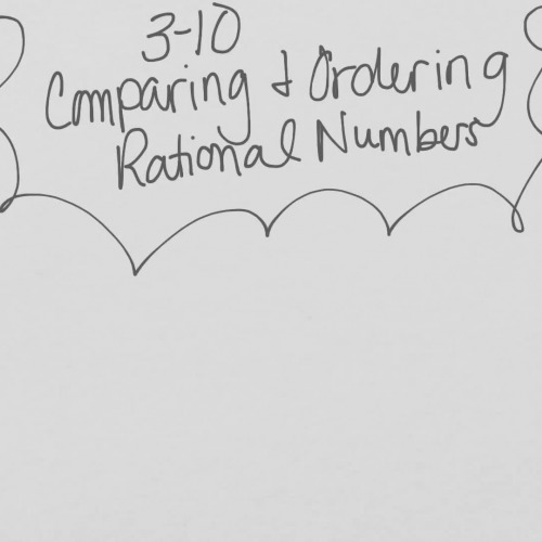 3-10 Comparing and Ordering Rational Numbers