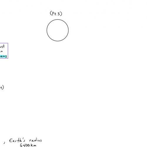 3.1 Radian Measure (Part 2)