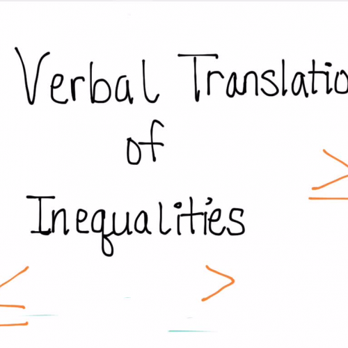 Verbal Translations of Inequalities