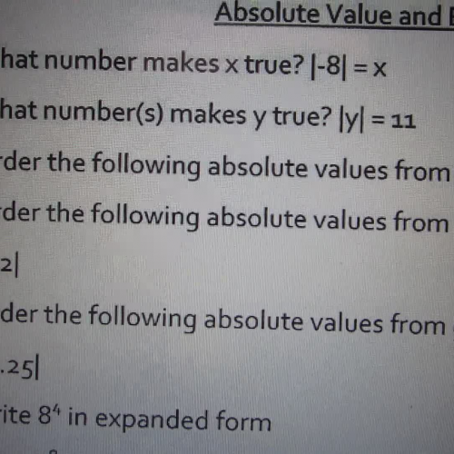 ordering absolute values