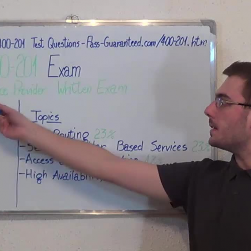 400-201 – Practice Exam Test Questions Cisco