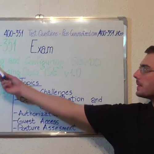 400-351 – Practice Exam Test Questions Cisco