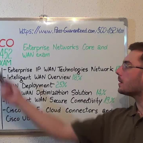 500-452 – Practice Exam Test Questions Cisco