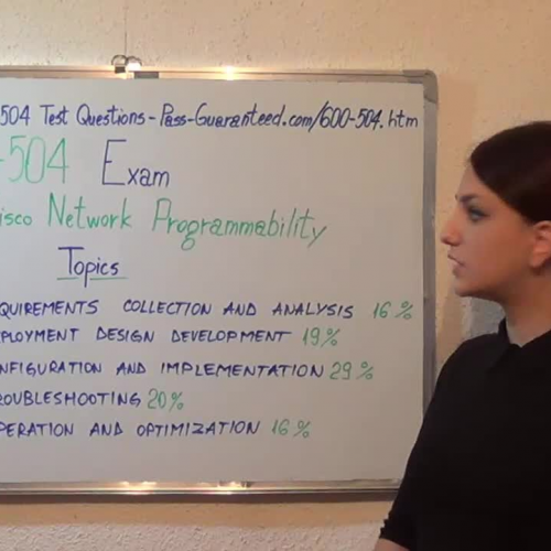 600-504 – Practice Exam Test Questions Cisco