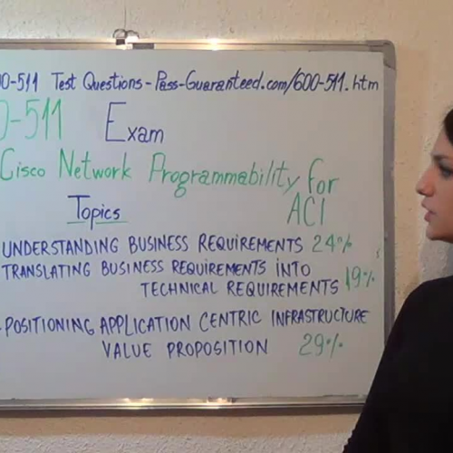 600-511 – Practice Exam Test Questions Cisco