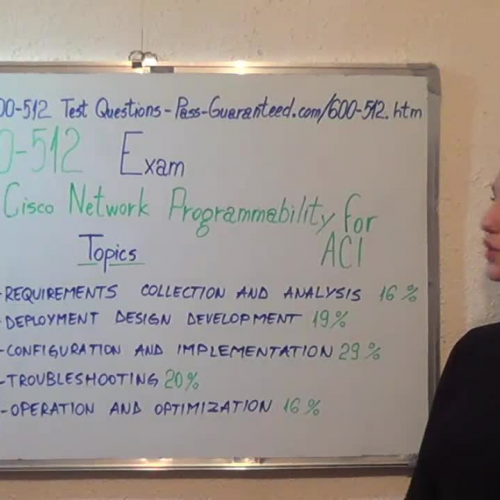 600-512 – Practice Exam Test Questions Cisco