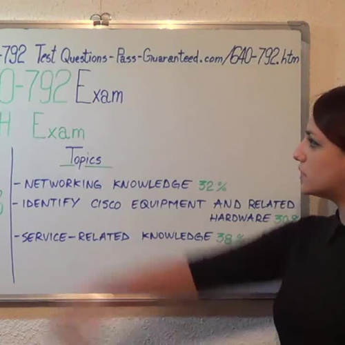 640-792 – Practice Exam Test Questions Cisco