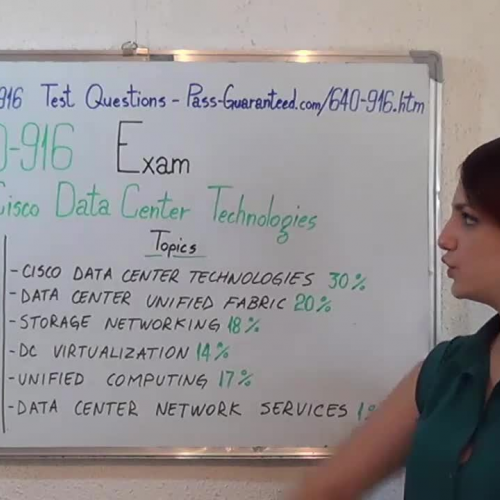 640-916 – Practice Exam Test Questions Cisco