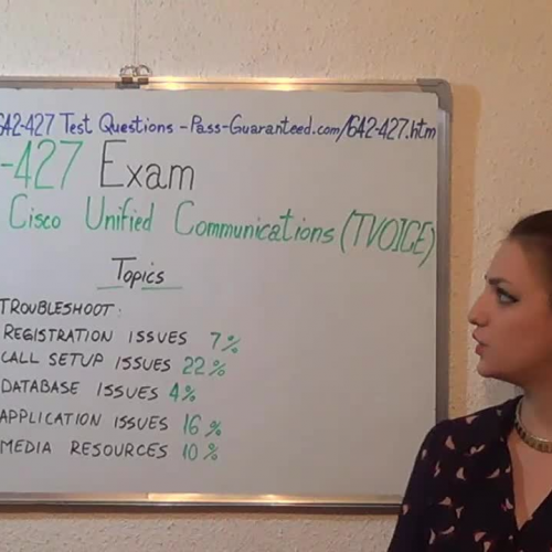 642-427 – Practice Exam Test Questions Cisco