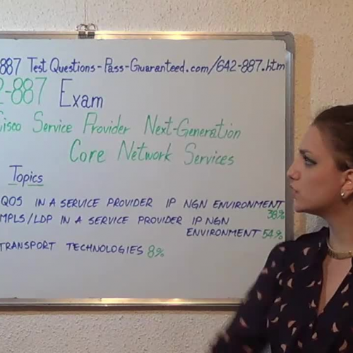 642-887 – Practice Exam Test Questions Cisco