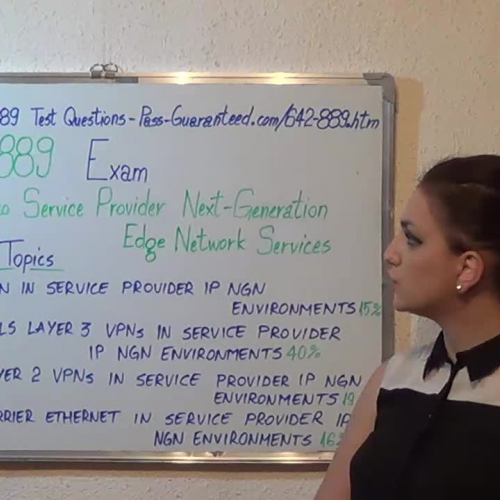 642-889 – Practice Exam Test Questions Cisco