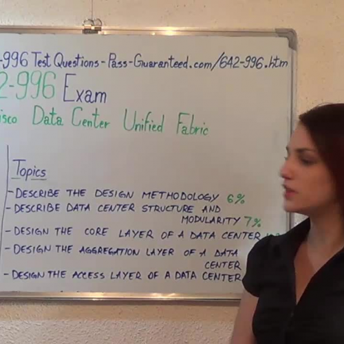 642-996 – Practice Exam Test Questions Cisco