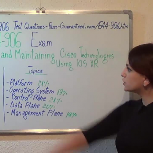 644-906 – Practice Exam Test Questions Cisco