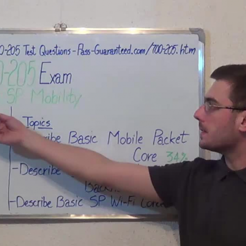 700-205 – Practice Exam Test Questions Cisco