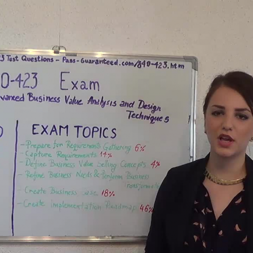 840-423 – Practice Exam Test Questions Cisco